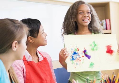Incorporating Cultural Sensitivity in Lesson Planning: A Guide for Teachers